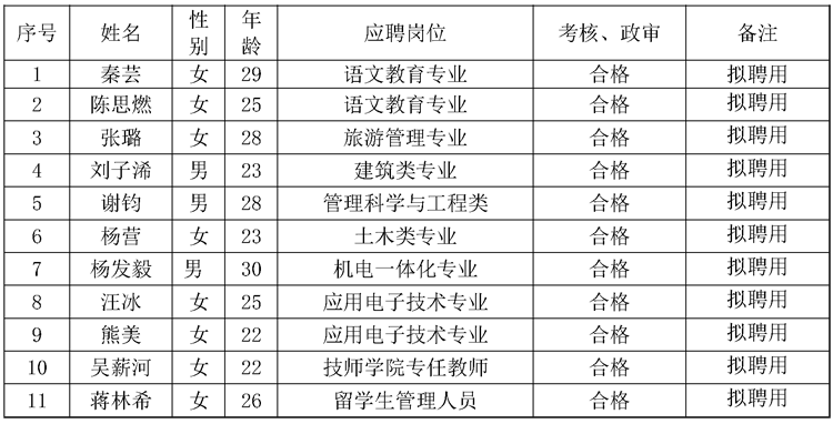 R R
